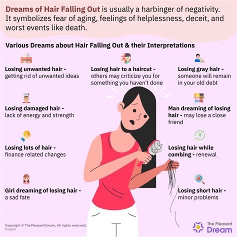 The Meaning of Hair as a Symbol in Dreams