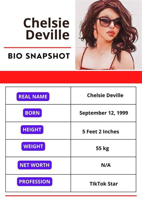 The Net Worth of Daniza Dville