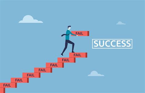 The Path to Achieving Success