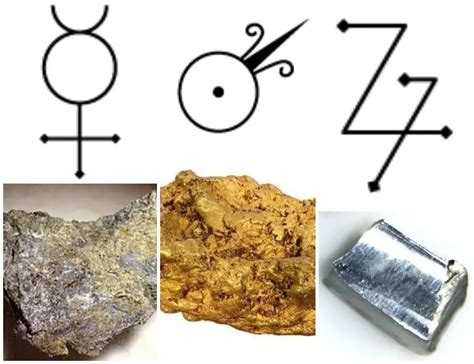 The Physical and Metaphorical Digestion: Analyzing the Symbolism of ingesting Precious Metal