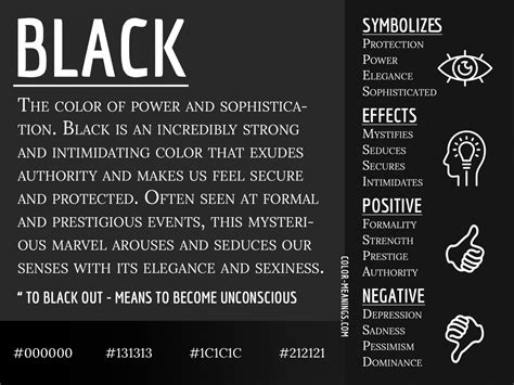 The Power of Black: The Allure and Symbolism of the Color