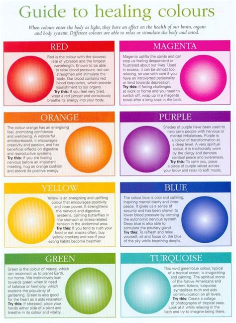 The Power of Color Therapy in Healing and Wellness