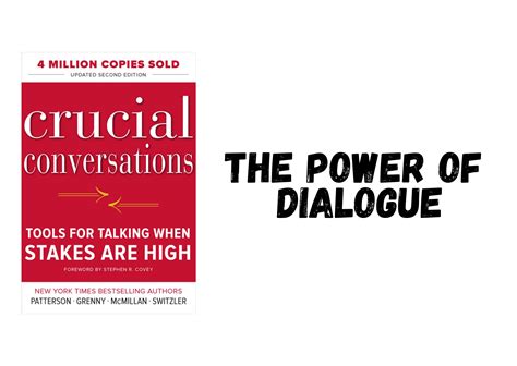 The Power of Dialogues: Closing the Divide