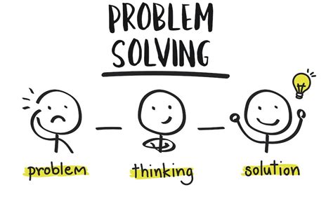 The Power of Imagination in Problem-Solving and Decision-Making