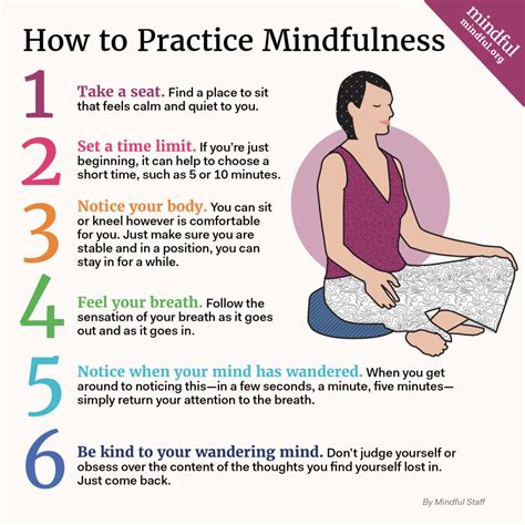 The Practice of Mindfulness: Navigating the Waves of Thoughts