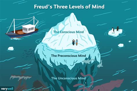 The Psychological Interpretation: Exploring the Depths of the Mind's Subconscious