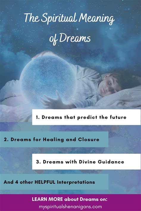 The Psychological Interpretation of the Dream: Freedom and Spiritual Essence