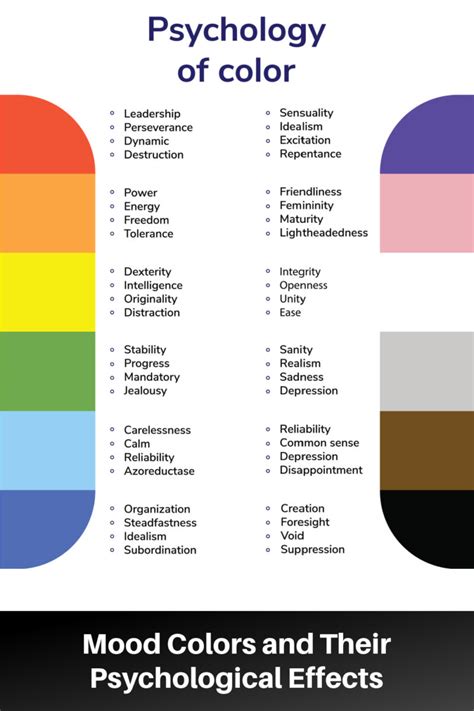 The Psychology of Colors: Revealing the Emotions They Evoke