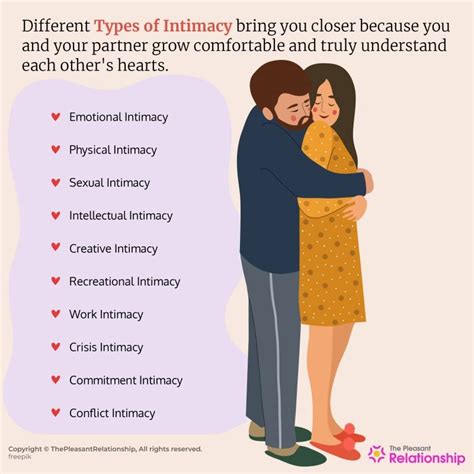 The Role of Intimacy in Relationships