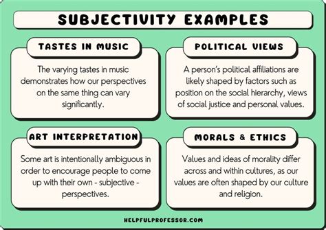 The Role of Personal Experiences: Exploring the Subjectivity of Dream Interpretation