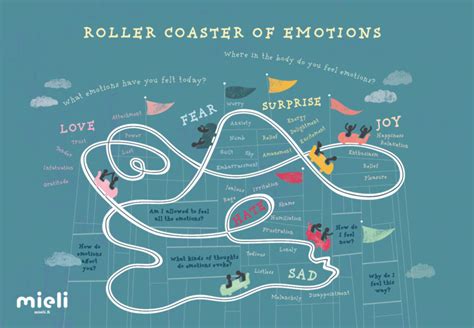 The Rollercoaster of Emotions: Navigating the Journey of Welcoming a Precious Soul