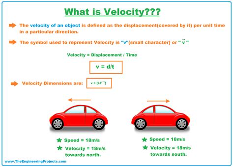 The Science of Speed: Enhancing Velocity in Your Strikes