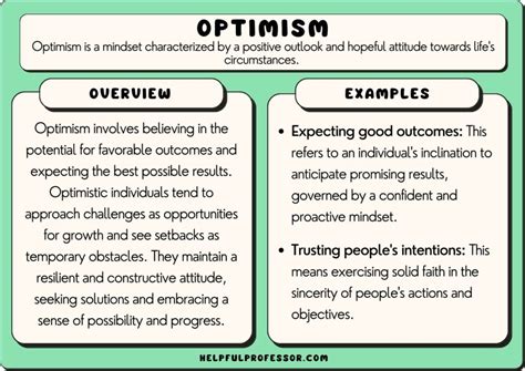 The Scientific Basis of Optimistic Thoughts: Delving into the Psychological Advantages