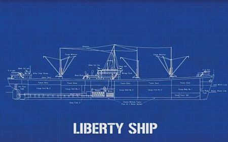 The Ship's Link to Liberty and Autonomy