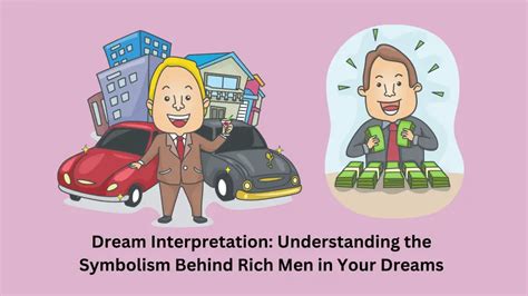 The Significance Behind Interpretation and Understanding of Dreams