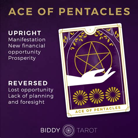 The Significance and Interpretation of Ace Cards in Tarot Readings