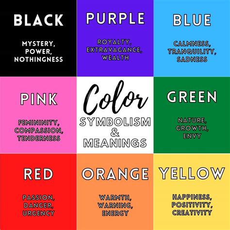 The Significance of Color in Symbolism