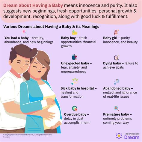 The Significance of Dreaming about Embracing an Infant