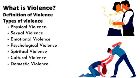 The Significance of Experiencing a Violent Act