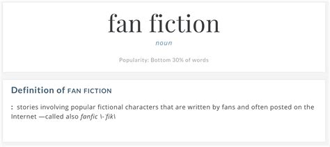 The Significance of Fanfiction in Fandom Communities