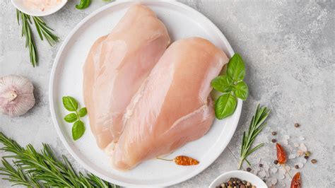 The Significance of Fantasizing about Uncooked Poultry