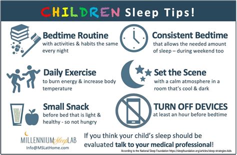 The Significance of High-Quality Sleep for Child Development