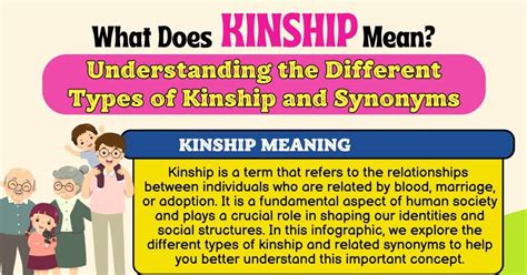 The Significance of Kinship: Exploring the Role of Beloved Ones in Dreams