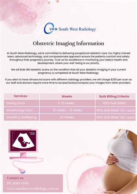 The Significance of Obstetric Imaging