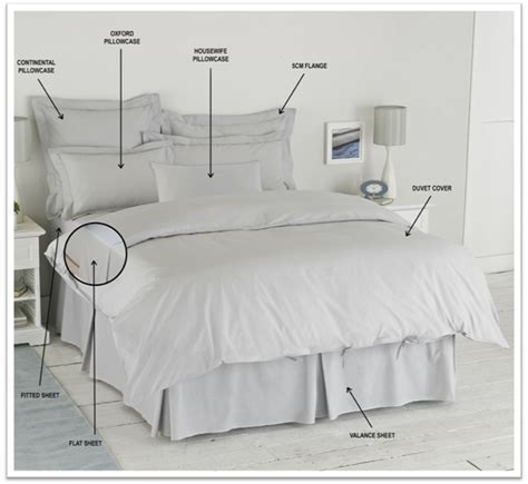 The Significance of Premium Bed Linens