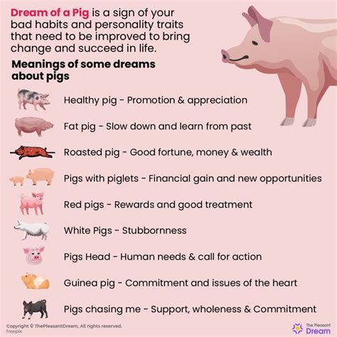 The Significance of Rescuing a Swine in Dreams