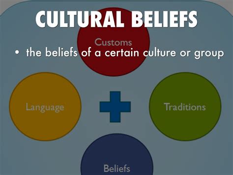 The Significance of Supernatural Beliefs in Different Cultures