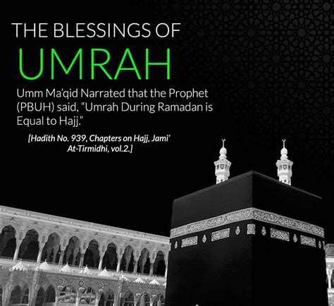 The Significance of Umrah in Islam