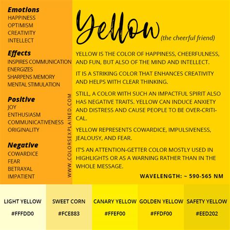 The Significance of Yellow in Various Cultures