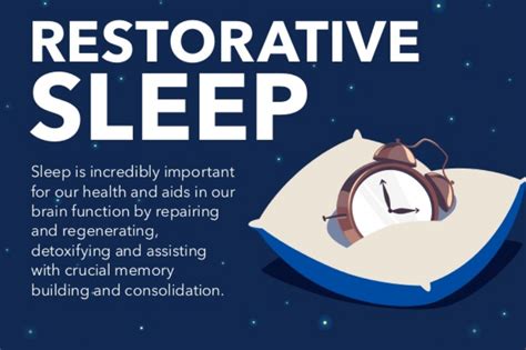 The Significance of a Restorative Night's Sleep