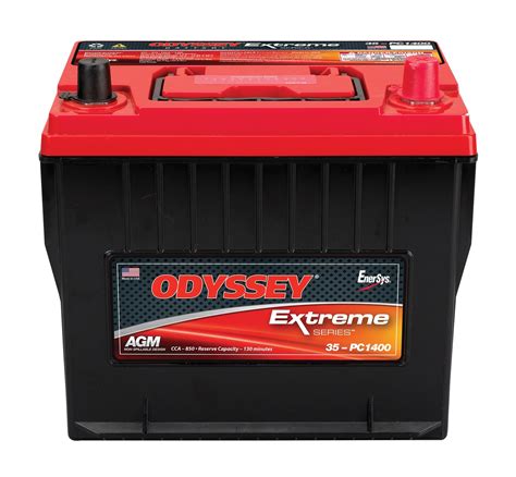 The Significance of a Robust Vehicle Battery