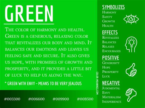 The Significance of the Color Green in Symbolic Interpretation