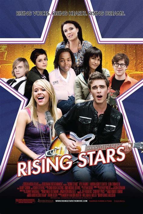 The Soaring Popularity of the Rising Star