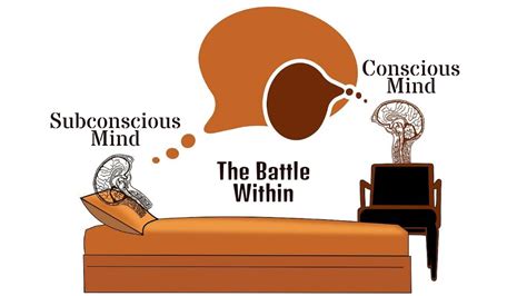 The Subconscious Battle: Understanding the Dynamics of Suppression