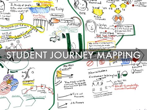 The Symbolic Journey Through Education: Interpretations of Academic Corridors