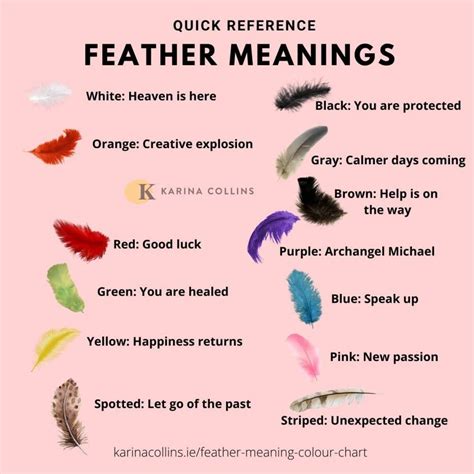 The Symbolic Significance of Having a Feather in Your Hair During a Dream