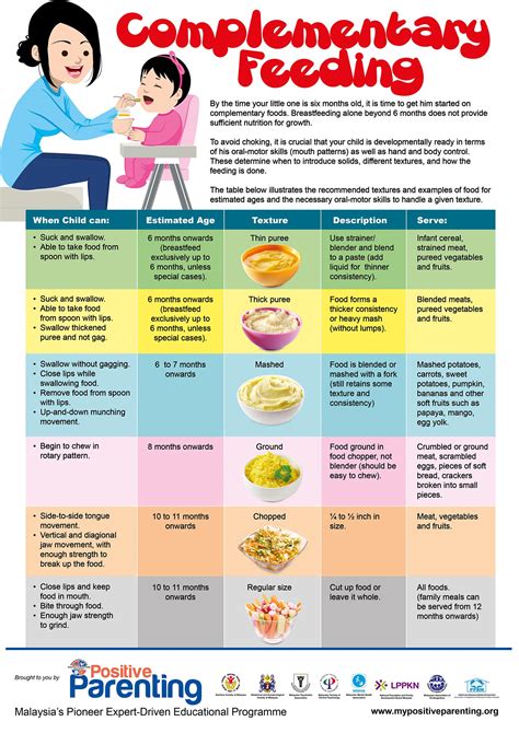 The Symbolic Significance of Infants Imbibing Nourishment 