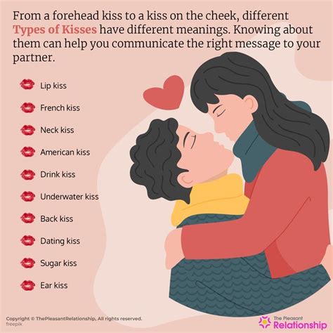 The Symbolic Significance of a Cheek Kiss