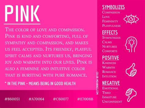 The Symbolic Significance of the Color Pink in Dreams