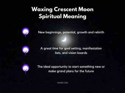 The Symbolism Behind Waxing in Dreams