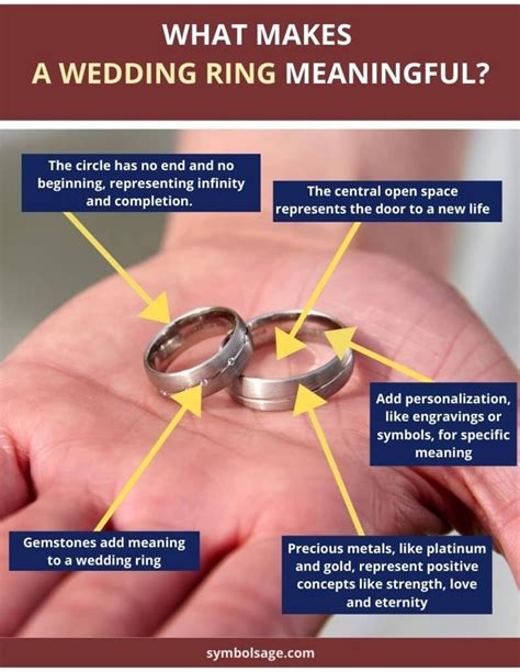 The Symbolism Behind Wedding Bands: What They Represent