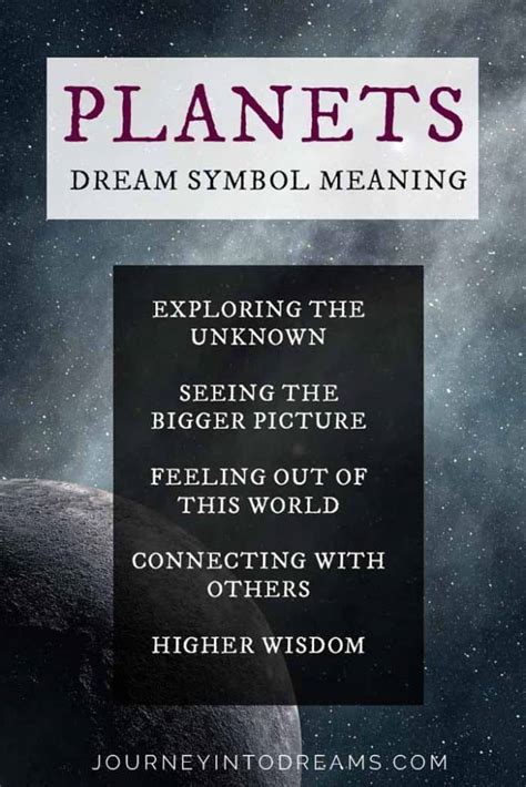 The Symbolism of the Planet in Dreams