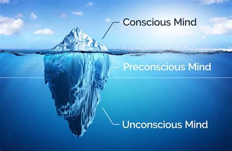 The Unconscious Mind: Decoding the Significance of Feeling Mentally Disoriented in Dreams