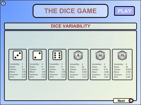 The Various Types of Dice Games