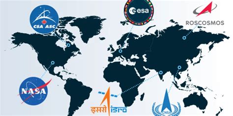 The Vital Role of Space Agencies in Advancing the Boundaries of Space Exploration