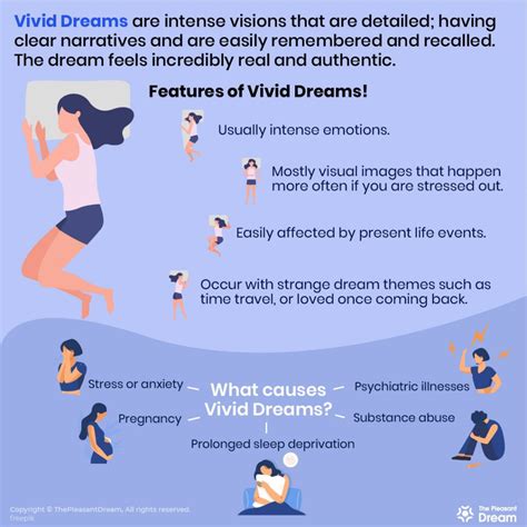 Tips for Deciphering and Overcoming Anxiety Associated with Vivid Dreams